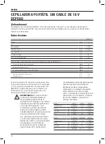 Preview for 44 page of DeWalt XR Li-ION DCP580 Manual