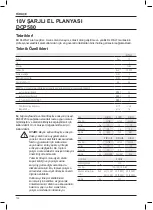 Preview for 146 page of DeWalt XR Li-ION DCP580 Manual