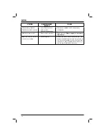 Preview for 38 page of DeWalt XR Li-Ion DCT418 Original Instructions Manual