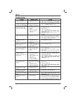 Preview for 54 page of DeWalt XR Li-Ion DCT418 Original Instructions Manual