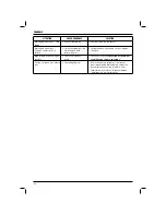 Preview for 90 page of DeWalt XR Li-Ion DCT418 Original Instructions Manual