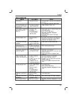 Preview for 207 page of DeWalt XR Li-Ion DCT418 Original Instructions Manual