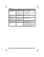 Preview for 228 page of DeWalt XR Li-Ion DCT418 Original Instructions Manual