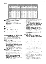 Preview for 8 page of DeWalt XR Li-ION Series Manual