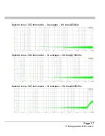 Preview for 17 page of DEWESOFT DEWE-43 Technical Reference Manual