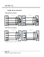 Preview for 24 page of DEWESOFT DEWE-43 Technical Reference Manual