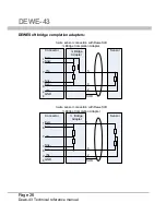 Preview for 26 page of DEWESOFT DEWE-43 Technical Reference Manual