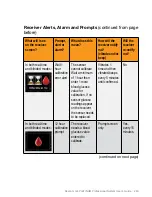 Preview for 244 page of Dexcom G4 Platinum Professional User Manual