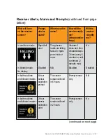 Preview for 248 page of Dexcom G4 Platinum Professional User Manual