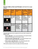 Preview for 251 page of Dexcom G4 Platinum Professional User Manual