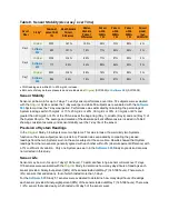 Preview for 20 page of Dexcom G4 Professional User Manual