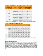 Preview for 21 page of Dexcom G4 Professional User Manual