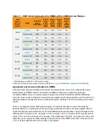 Preview for 23 page of Dexcom G4 Professional User Manual