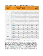 Preview for 24 page of Dexcom G4 Professional User Manual