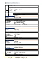 Preview for 6 page of Dexin NDS3522C User Manual