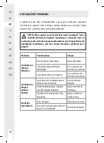 Preview for 48 page of Dexter Laundry 220MFS2.5 Instruction Manual