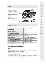 Preview for 91 page of Dexter Laundry 220MFS2.5 Instruction Manual