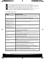 Preview for 40 page of DF-models desertfighter 2 User Manual