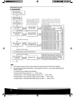 Preview for 46 page of DF-models desertfighter 2 User Manual