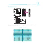 Preview for 43 page of DFI-ITOX EL630-NR User Manual