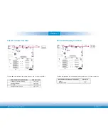 Preview for 16 page of DFI COM333-I User Manual