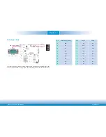 Preview for 19 page of DFI COM333-I User Manual