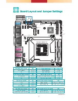 Preview for 7 page of DFI DT122-SD Installation Manual