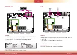 Preview for 18 page of DFI EC70B-SU User Manual