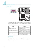 Preview for 34 page of DFI G7V600-B User Manual