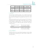 Preview for 41 page of DFI G7V600-B User Manual