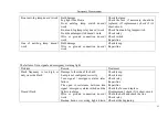 Preview for 115 page of DFSK K 2019 Series Service Manual