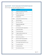 Preview for 23 page of DG Technologies VSI-2534 User Manual