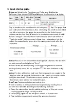 Preview for 10 page of DGC DC-5000 Instruction Manual