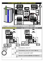 Preview for 5 page of DGFLOW DGFIT Series Operator And  Maintenance Manual