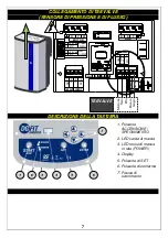 Preview for 7 page of DGFLOW DGFIT Series Operator And  Maintenance Manual