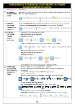 Preview for 15 page of DGFLOW DGFIT Series Operator And  Maintenance Manual