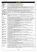 Preview for 18 page of DGFLOW DGFIT Series Operator And  Maintenance Manual