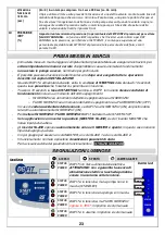 Preview for 23 page of DGFLOW DGFIT Series Operator And  Maintenance Manual