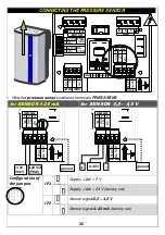 Preview for 32 page of DGFLOW DGFIT Series Operator And  Maintenance Manual