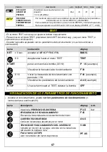 Preview for 67 page of DGFLOW DGFIT Series Operator And  Maintenance Manual