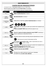 Preview for 81 page of DGFLOW DGFIT Series Operator And  Maintenance Manual