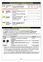 Preview for 91 page of DGFLOW DGFIT Series Operator And  Maintenance Manual