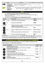 Preview for 94 page of DGFLOW DGFIT Series Operator And  Maintenance Manual