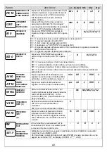 Preview for 11 page of DGFLOW STEADYPRES M/M 11 Operator And  Maintenance Manual