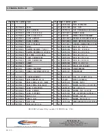 Preview for 10 page of DGP DGP-PG3-V2 Operation Manual