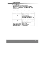 Preview for 23 page of DGTEC DG-HD8040 User Manual