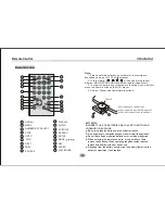 Preview for 5 page of DGTEC DG-PD009 User Manual