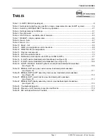 Preview for 7 page of DH Instruments E-DWT-10000-AF Operation And Maintenance Manual