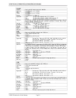 Preview for 88 page of DH Instruments E-DWT-10000-AF Operation And Maintenance Manual