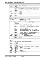 Preview for 96 page of DH Instruments E-DWT-10000-AF Operation And Maintenance Manual